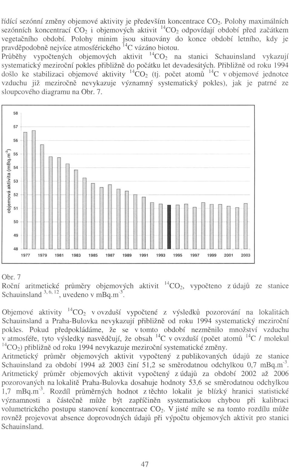 Průběhy vypočtených objemových aktivit 14 C02 na stanici Schauinsland vykazují systematický meziroční pokles přibližně do počátku let devadesátých.