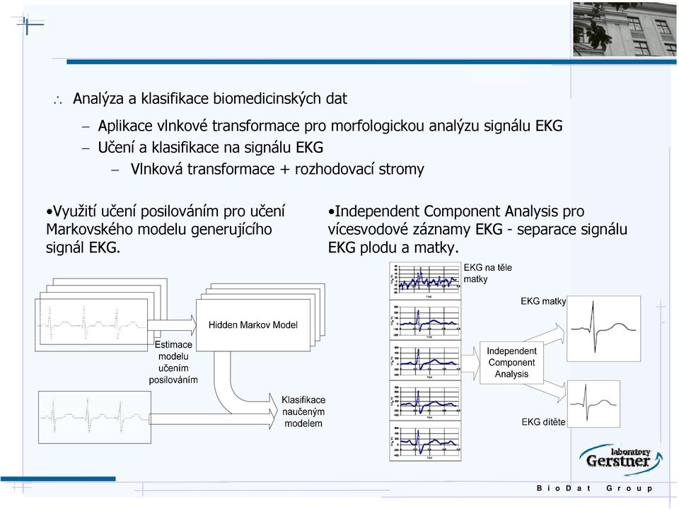 stromy Využití učení posilováním pro učení Markovského modelu generujícího signál EKG.