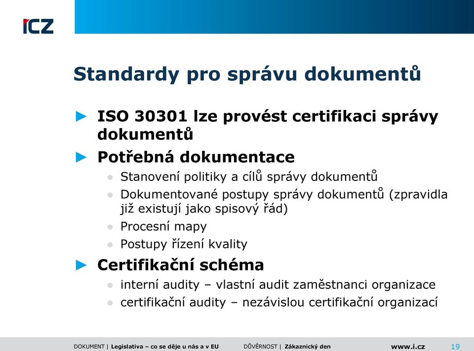 (zpravidla již existují jako spisový řád) Procesní mapy Postupy řízení kvality Certifikační schéma