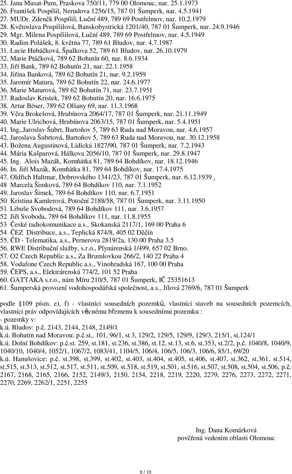 Milena Pospíšilová, Luční 489, 789 69 Postřelmov, nar. 4.5.1949 30. Radim Polášek, 8. května 77, 789 61 Bludov, nar. 4.7.1987 31. Lucie Hubáčková, Špalkova 52, 789 61 Bludov, nar. 26.10.1979 32.