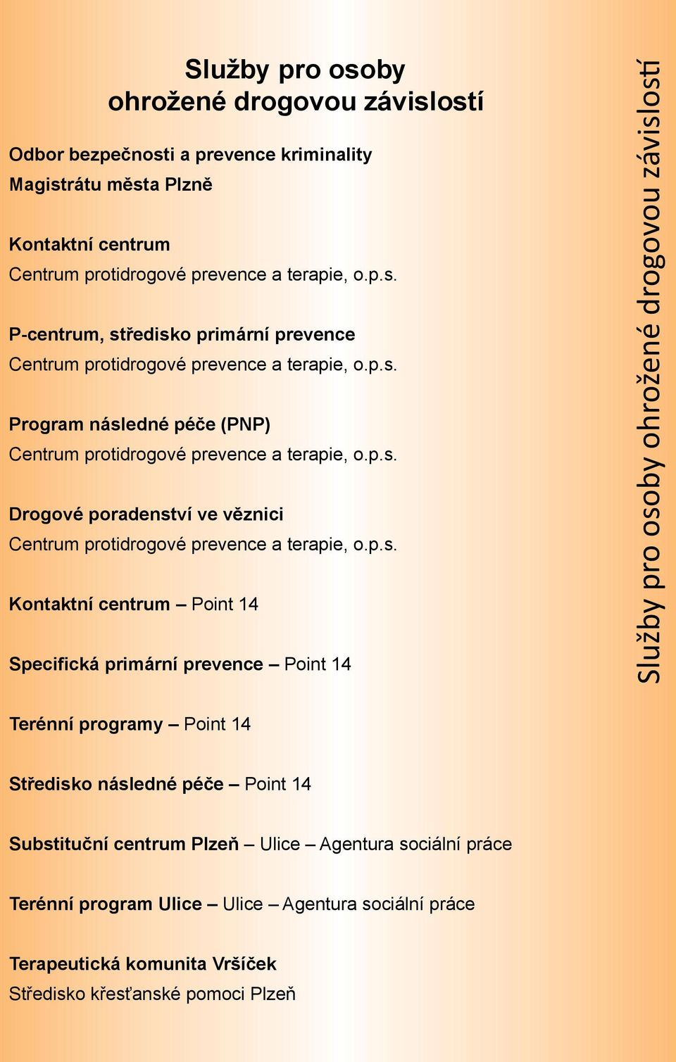Specifická primární prevence Point 14 Služby pro osoby ohrožené drogovou závislostí Terénní programy Point 14 Středisko následné péče Point 14 Substituční centrum Plzeň Ulice Agentura