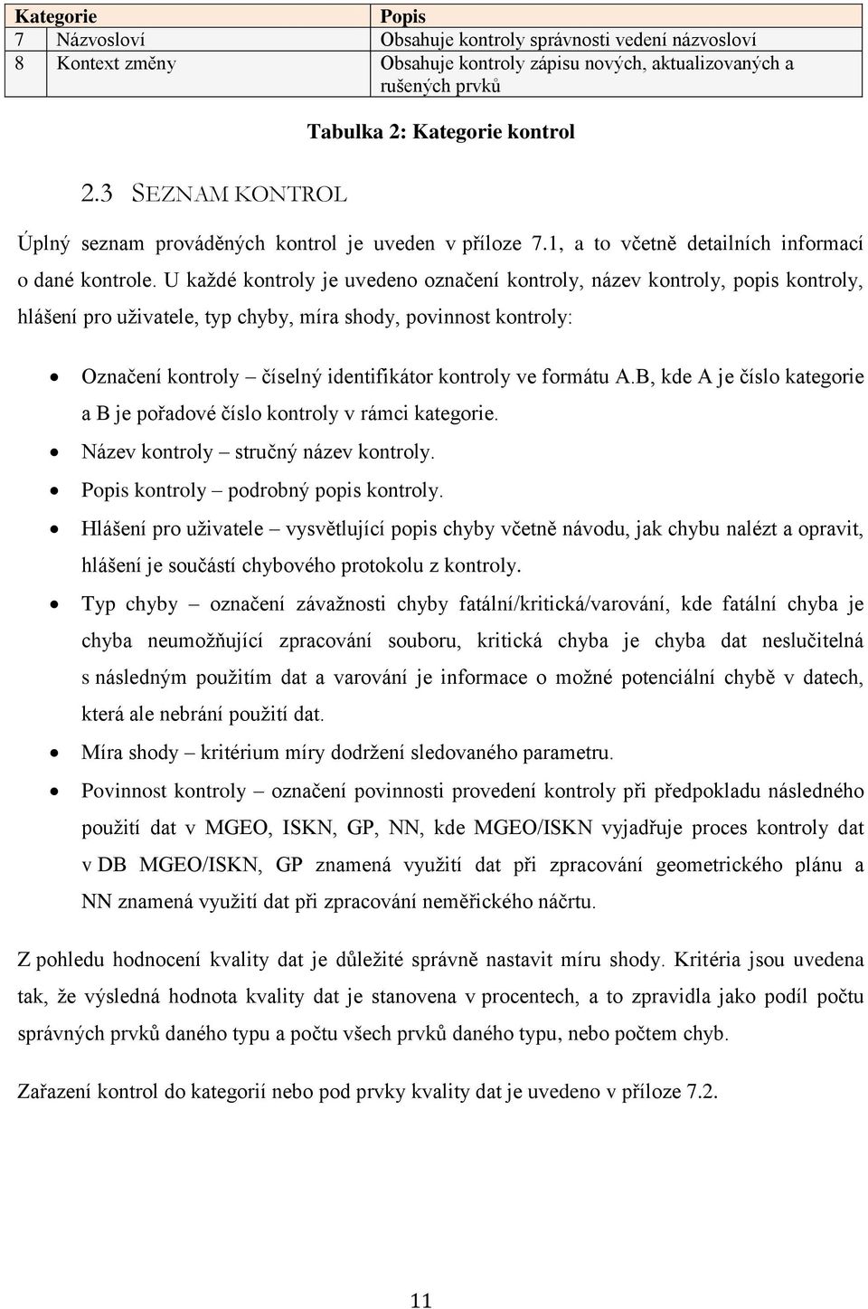 U kaţdé kontroly je uvedeno označení kontroly, název kontroly, popis kontroly, hlášení pro uţivatele, typ chyby, míra shody, povinnost kontroly: Označení kontroly číselný identifikátor kontroly ve