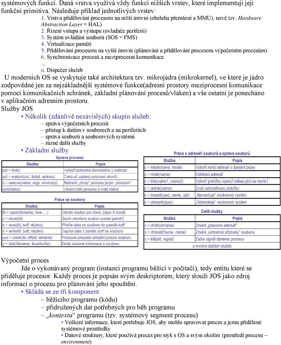 Systém ovládání souborů (SOS = FMS) 4. Virtualizace paměti 5. Přidělování procesoru na vyšší úrovni (plánování a přidělování procesoru výpočetním procesům) 6.