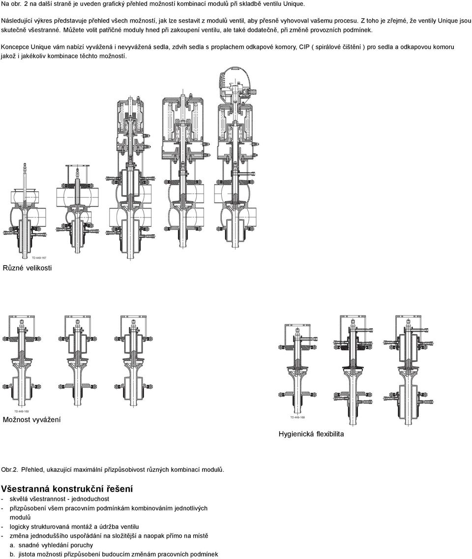 Můžete volit patřičné moduly hned při zakoupení ventilu, ale také dodatečně, při změně provozních podmínek.