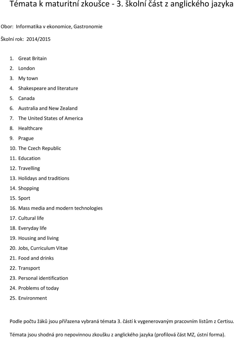 Mass media and modern technologies 17. Cultural life 18. Everyday life 19. Housing and living 20. Jobs, Curriculum Vitae 21. Food and drinks 22. Transport 23. Personal identification 24.