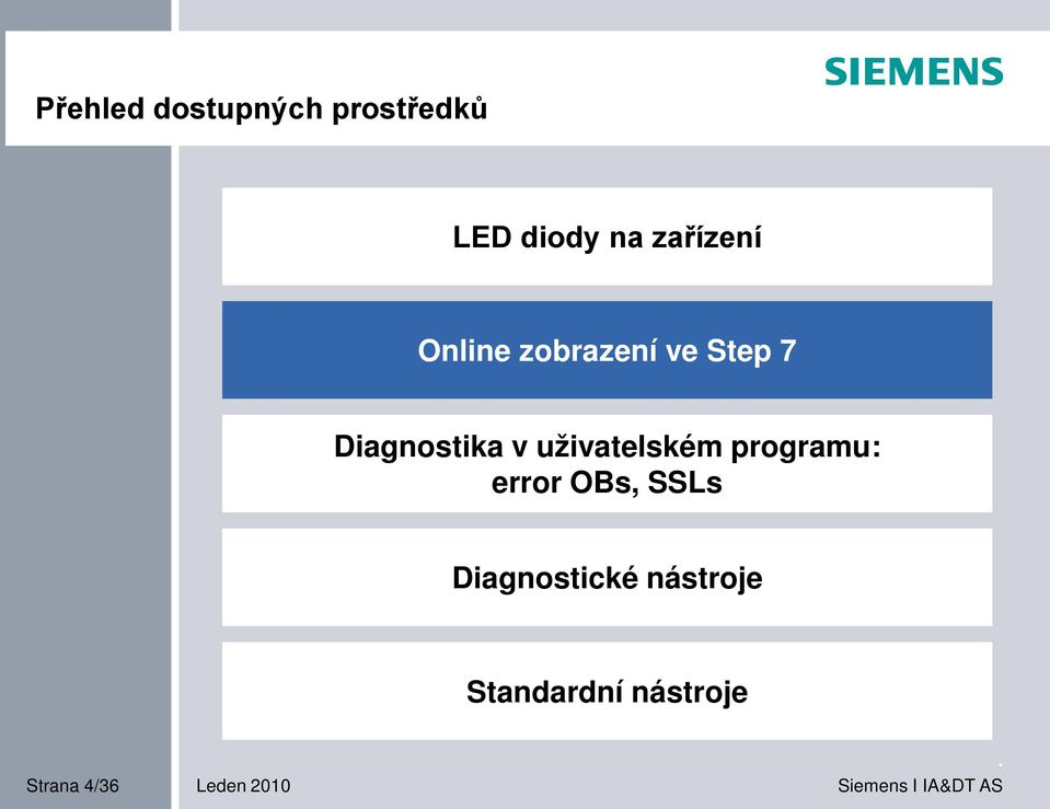 v uživatelském programu: error OBs, SSLs