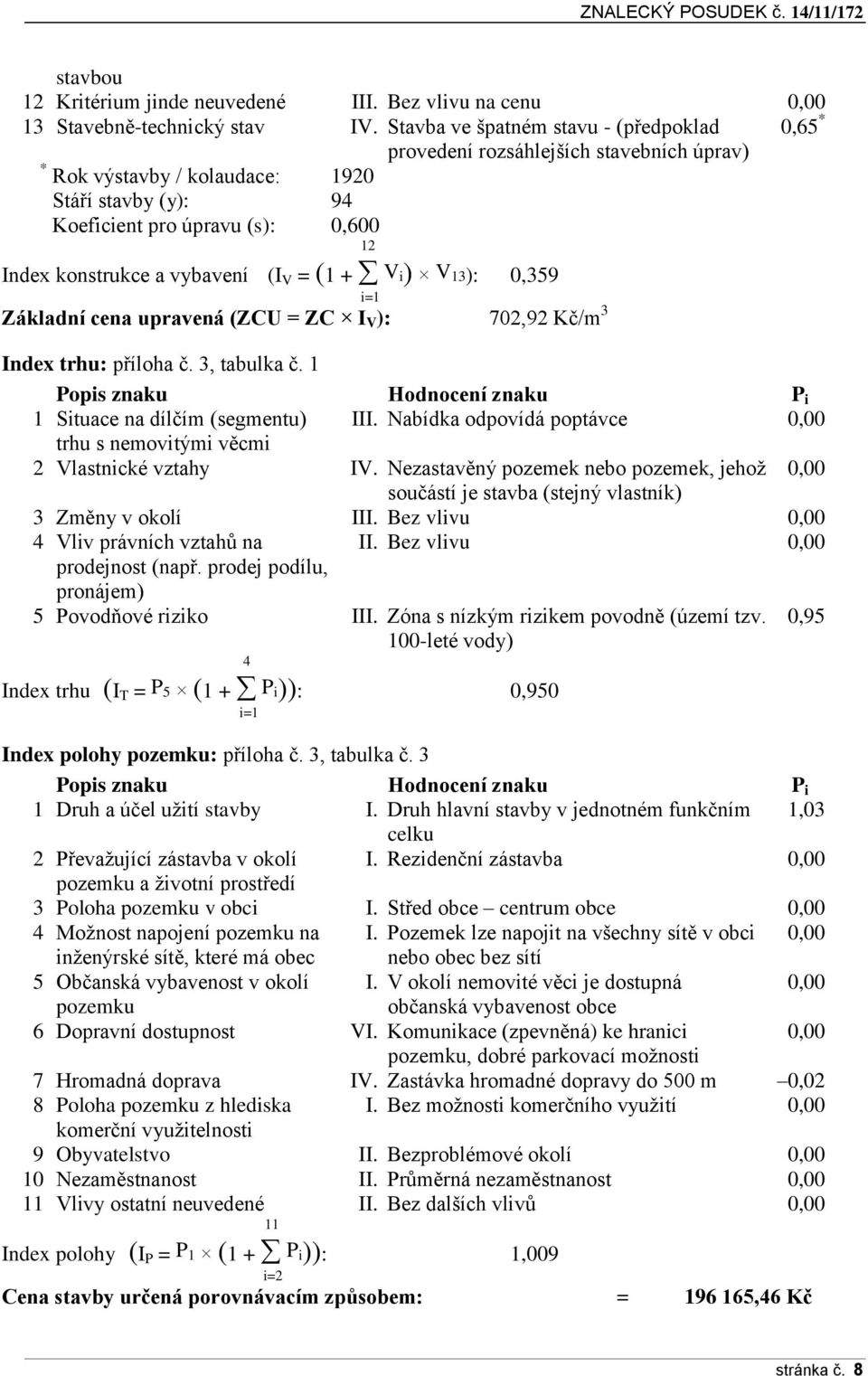 vybavení (I V = (1 + V i) V 13): i=1 0,359 Základní cena upravená (ZCU = ZC I V ): 702,92 Kč/m 3 Index trhu: příloha č. 3, tabulka č.