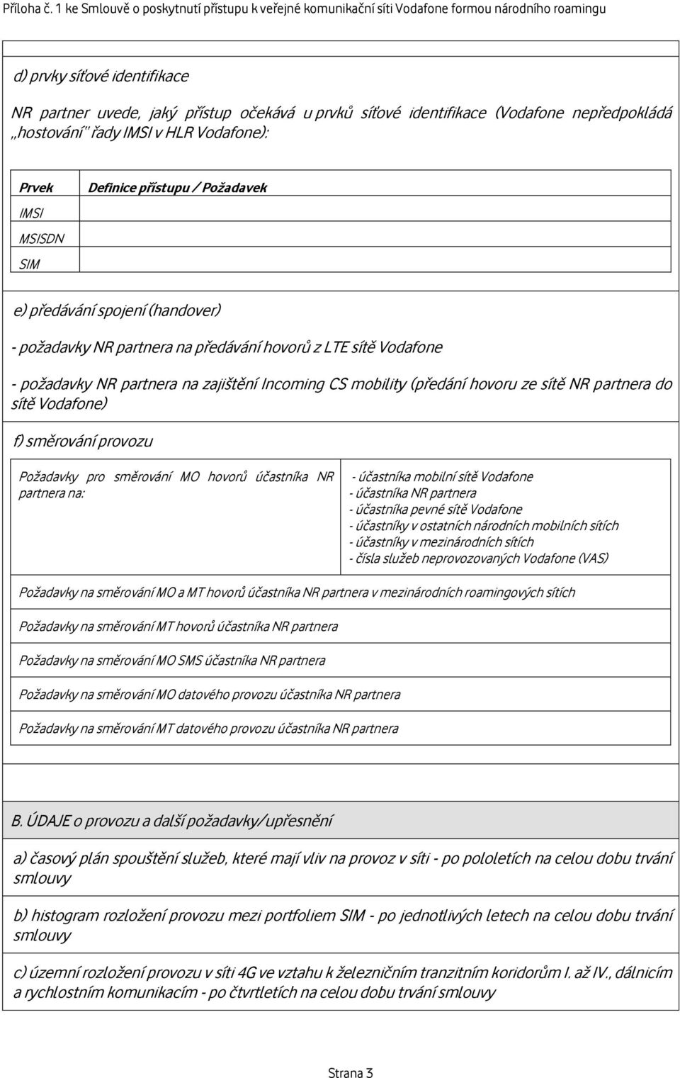do sítě Vodafone) f) směrování provozu Požadavky pro směrování MO hovorů účastníka NR partnera na: - účastníka mobilní sítě Vodafone - účastníka NR partnera - účastníka pevné sítě Vodafone -
