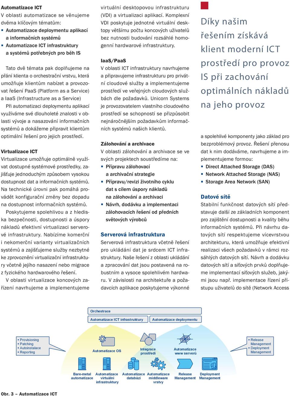 automatizaci deploymentu aplikací využíváme své dlouholeté znalosti v oblasti vývoje a nasazování informačních systémů a dokážeme připravit klientům optimální řešení pro jejich prostředí.