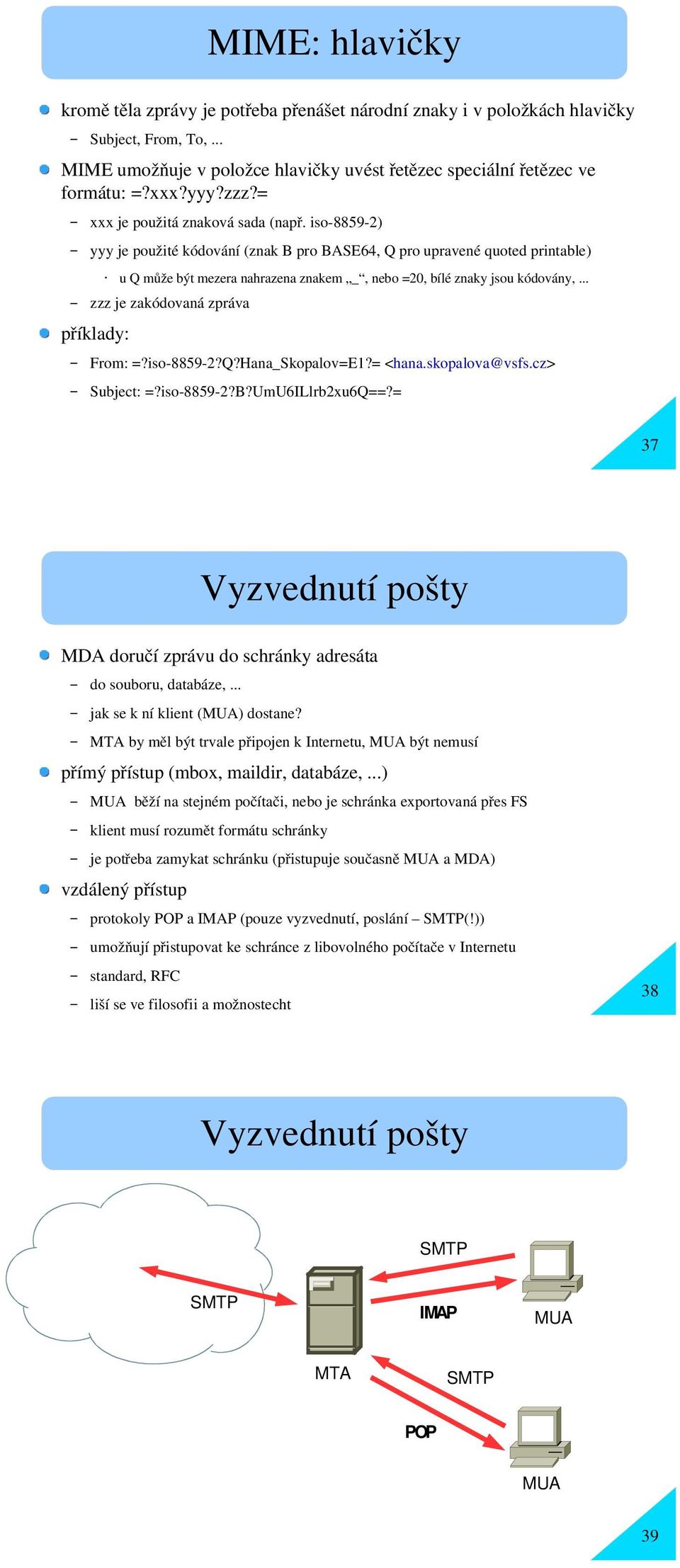 iso-8859-2) yyy je použité kódování (znak B pro BASE64, Q pro upravené quoted printable) u Q může být mezera nahrazena znakem _, nebo =20, bílé znaky jsou kódovány,.