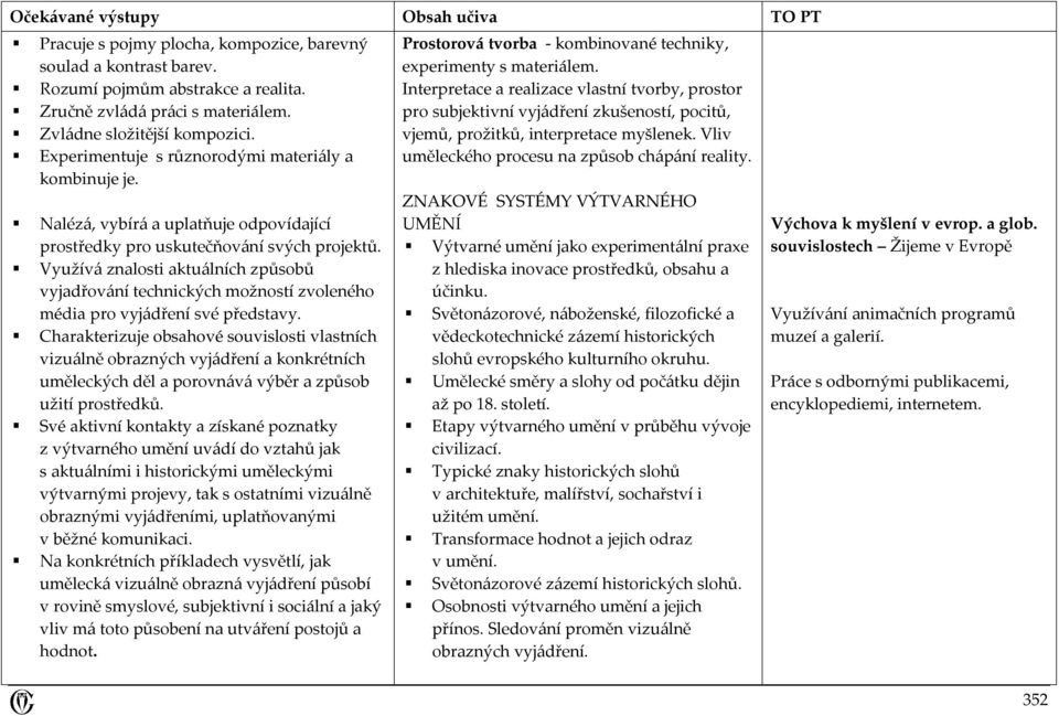 Využívá znalosti aktuálních způsobů vyjadřování technických možností zvoleného média pro vyjádření své představy.