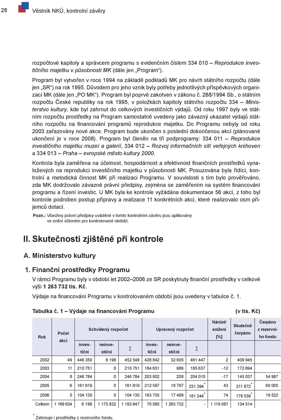 Důvodem pro jeho vznik byly potřeby jednotlivých příspěvkových organizací MK (dále jen PO MK ). Program byl poprvé zakotven v zákonu č. 268/1994 Sb.