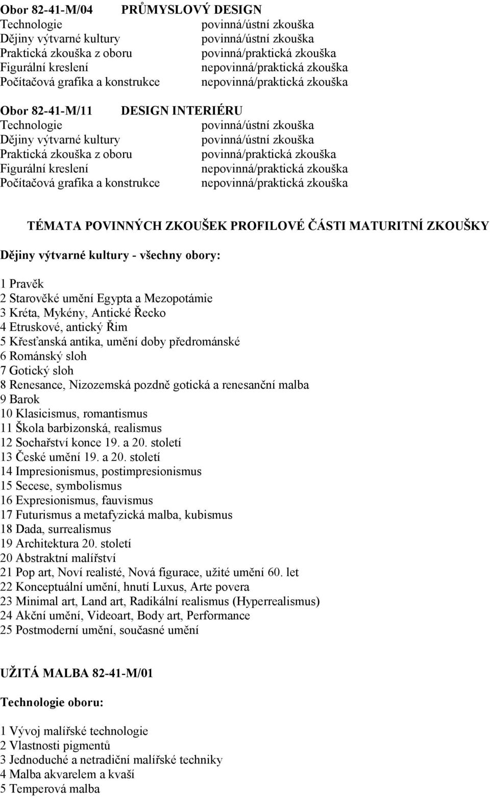 Nizozemská pozdně gotická a renesanční malba 9 Barok 10 Klasicismus, romantismus 11 Škola barbizonská, realismus 12 Sochařství konce 19. a 20.