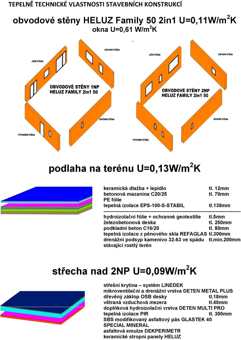 130mm ----------------------------------------------------------------------------------- hydroizolační fólie + ochranné geotextílie tl.5mm železobetonová deska tl. 250mm podkladní beton C16/20 tl.