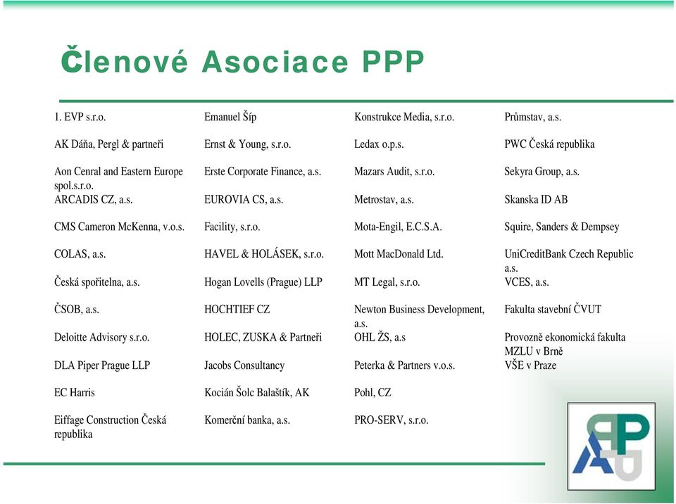 s. HAVEL & HOLÁSEK, s.r.o. MttM Mott MacDonald ldltd. UniCreditBank Czech Republic a.s. Česká spořitelna, a.s. Hogan Lovells (Prague) LLP MT Legal, s.r.o. VCES, a.s. ČSOB,, a.s. HOCHTIEF CZ Newton Business Development, Fakulta stavební ČVUT a.