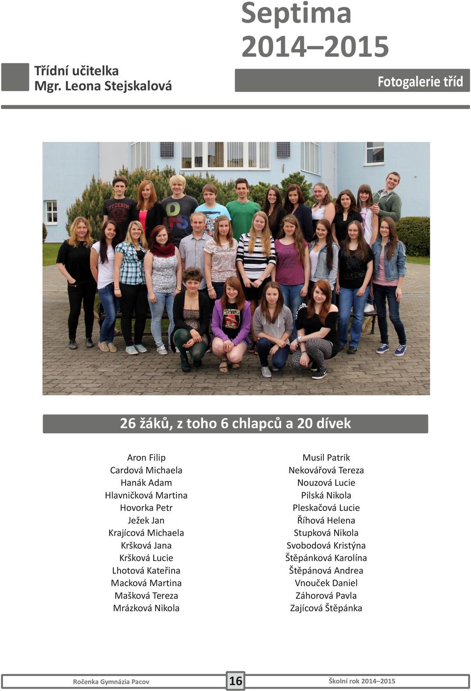 Martina Hovorka Petr Ježek Jan Krajícová Michaela Kršková Jana Kršková Lucie Lhotová Kateřina Macková Martina Mašková Tereza