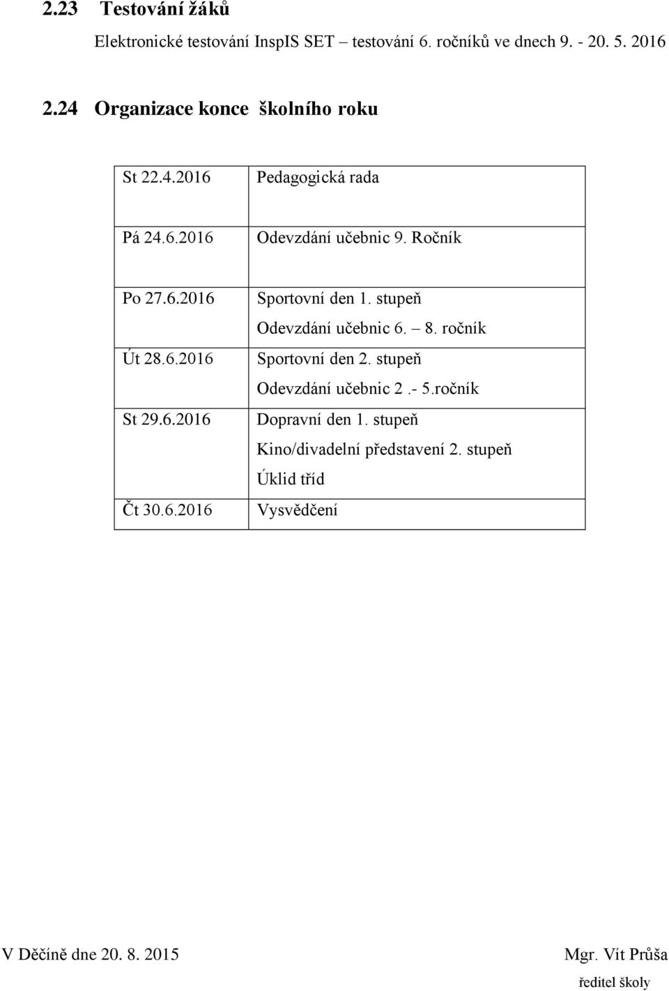 6.2016 Čt 30.6.2016 Sportovní den 1. stupeň Odevzdání učebnic 6. 8. ročník Sportovní den 2. stupeň Odevzdání učebnic 2.- 5.