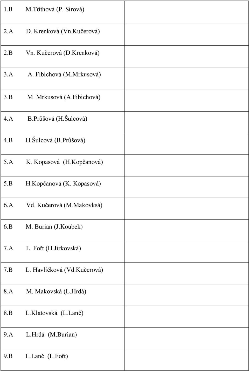 Kopčanová) 5.B H.Kopčanová (K. Kopasová) 6.A Vd. Kučerová (M.Makovksá) 6.B M. Burian (J.Koubek) 7.A L. Fořt (H.