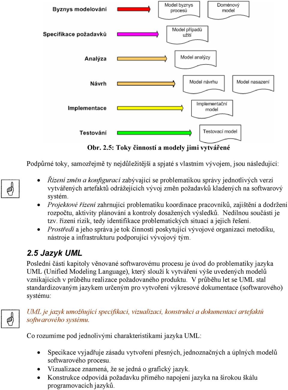 jednotlivých verzí vytvářených artefaktů odrážejících vývoj změn požadavků kladených na softwarový systém.