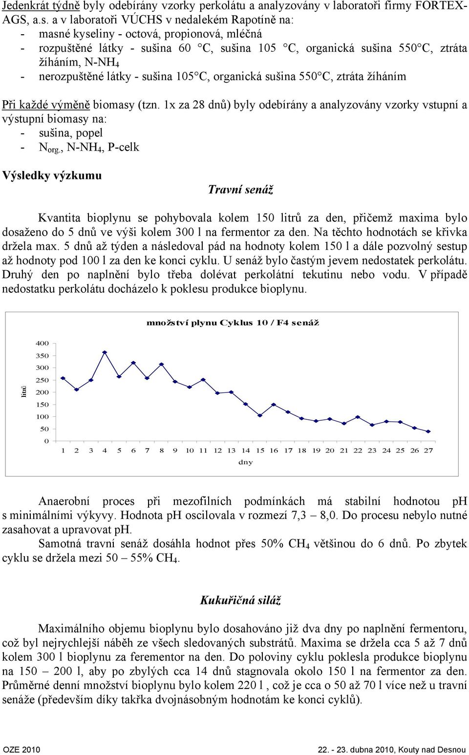 látky - sušina 15 C, organická sušina 55 C, ztráta žíháním Při každé výměně biomasy (tzn. 1x za 28 dnů) byly odebírány a analyzovány vzorky vstupní a výstupní biomasy na: - sušina, popel - N org.