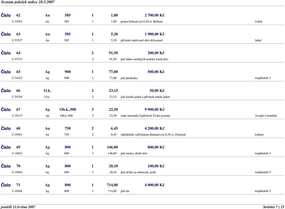 900 1 77,00 500,00 Kč C-542/2 Ag 900 1 77,00 jiné punřenka trojúhelník 3 Číslo 66 O.k. 2 23,15 50,00 Kč C-543/6 O.k. 2 23,15 jiné korále jadeit a přívěsek mušle jadeit Číslo 67 Ag Ob.k.,900 3 22,50 9 900,00 Kč C-551/3 Ag Ob.