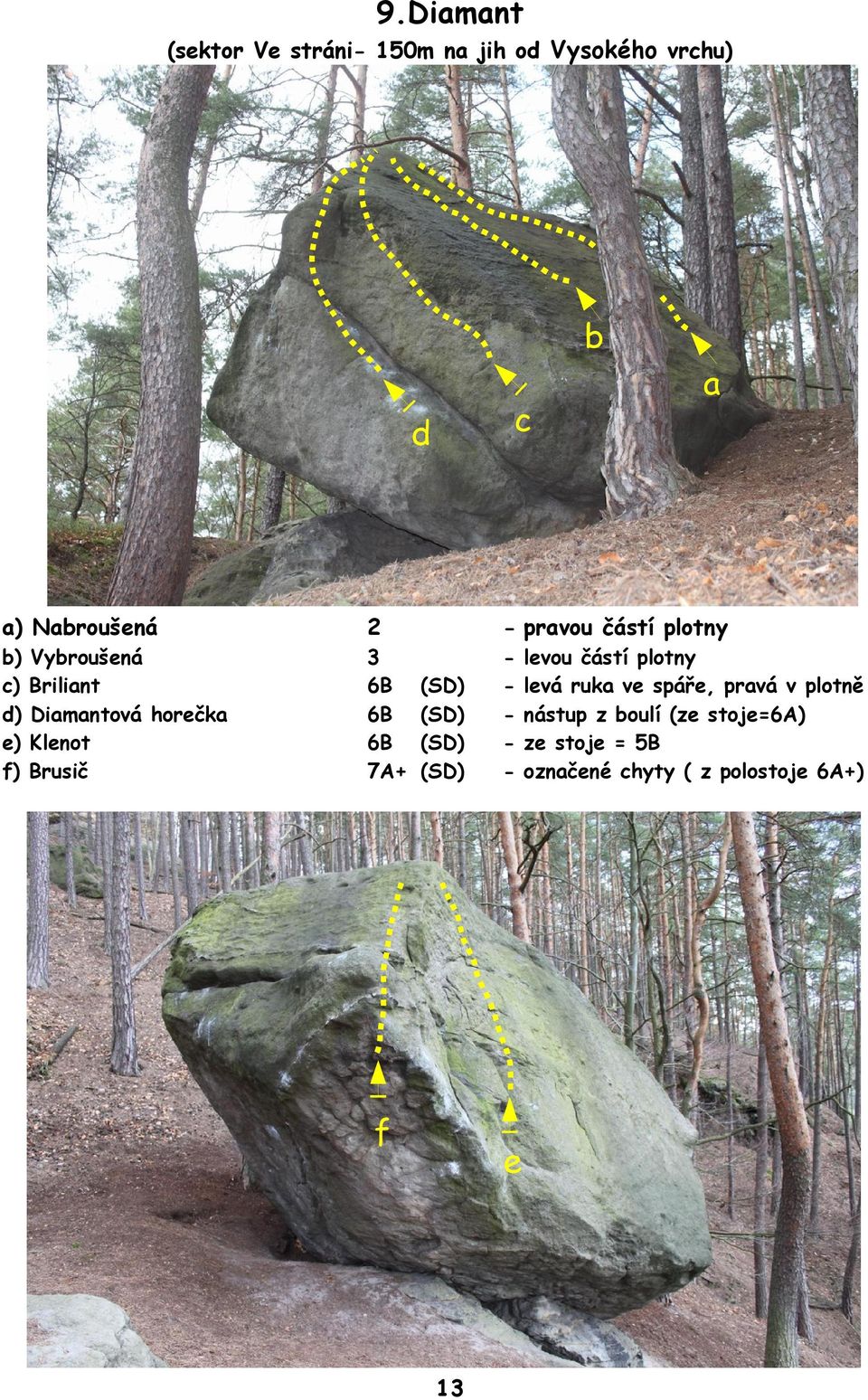 Diamantová horečka Klenot Brusič f e 13 levou částí plotny levá ruka ve spáře,