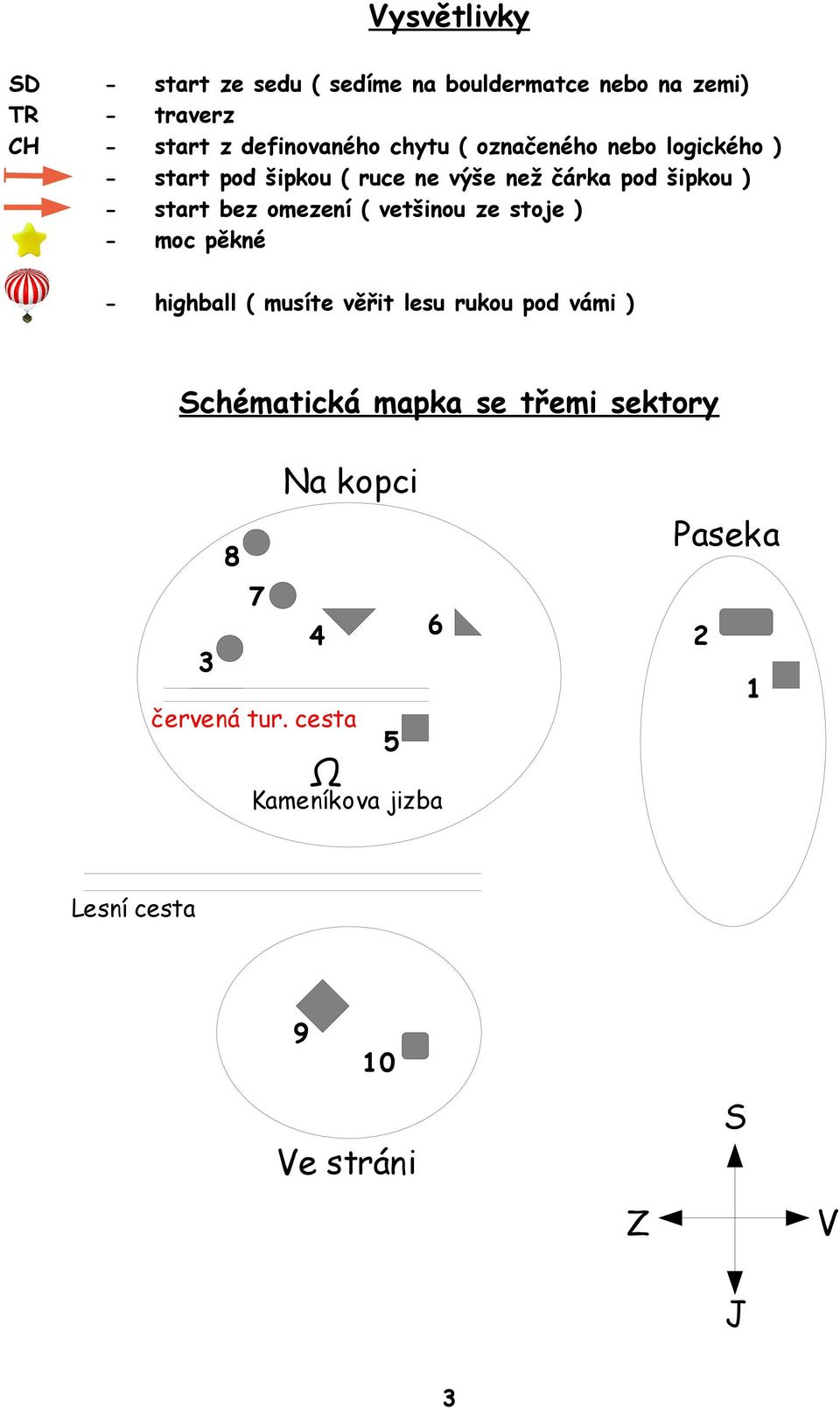 vetšinou ze stoje ) moc pěkné highall ( musíte věřit lesu rukou pod vámi ) Schématická mapka se třemi