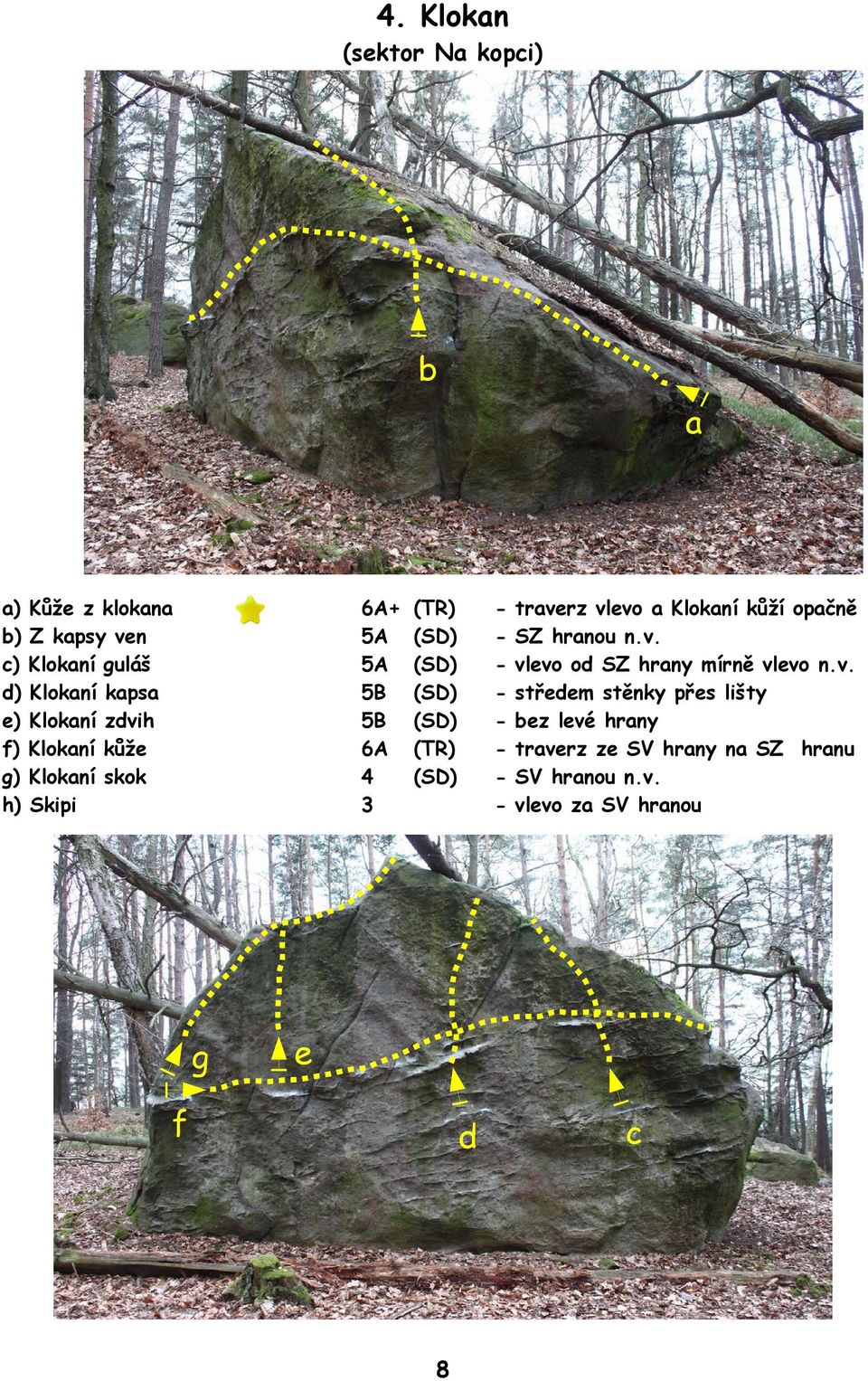 vlevo a Klokaní kůží opačně SZ hranou n.v. vlevo od SZ hrany mírně vlevo n.v. středem stěnky přes lišty ez levé hrany traverz ze SV hrany na SZ hranu SV hranou n.