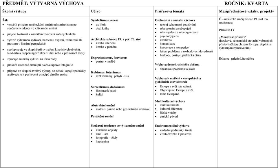 prostorách školy zpracuje autorský cyklus na téma živly prokáže estetické cítění při tvořivé úpravě fotografie připraví ve skupině tvořivý výstup, do něhož zapojí spolužáky a přivede je k pochopení