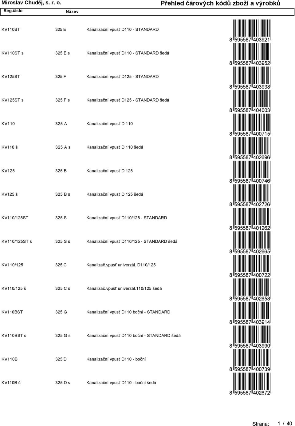 325 B Kanalizační vpusť D 125 8 595587 400746 KV125 š 325 B s Kanalizační vpusť D 125 šedá 8 595587 402726 KV110/125ST 325 S Kanalizační vpusť D110/125 - STANDARD 8 595587 401262 KV110/125ST s 325 S