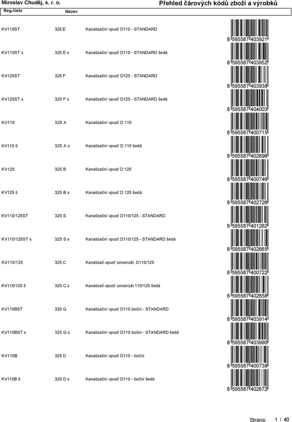 325 B Kanalizační vpusť D 125 8 595587 400746 KV125 š 325 B s Kanalizační vpusť D 125 šedá 8 595587 402726 KV110/125ST 325 S Kanalizační vpusť D110/125 - STANDARD 8 595587 401262 KV110/125ST s 325 S