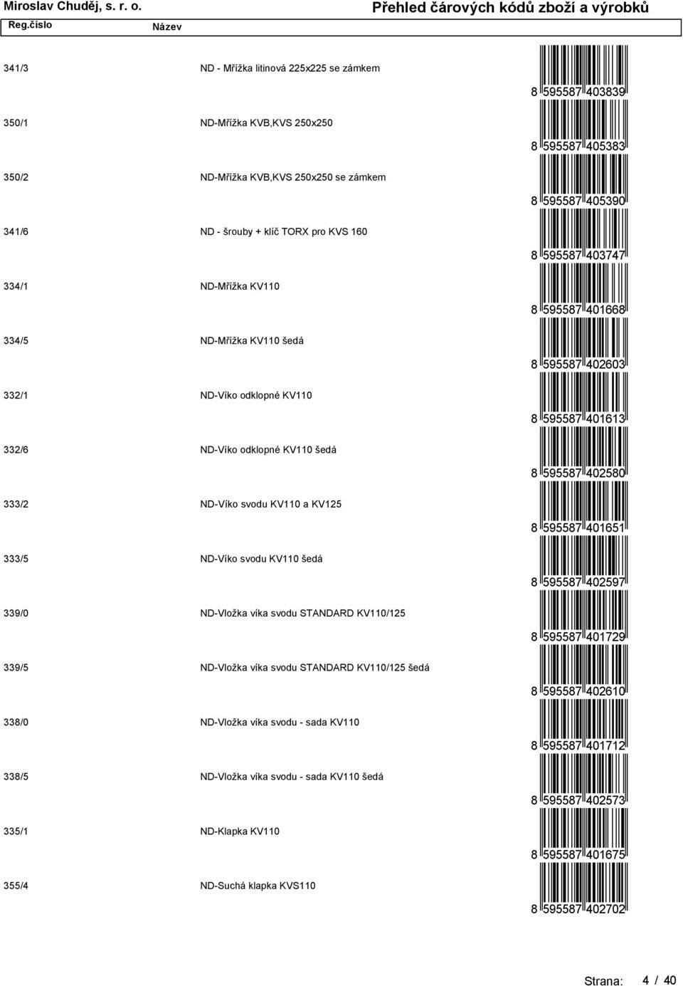 402580 333/2 ND-Víko svodu KV110 a KV125 8 595587 401651 333/5 ND-Víko svodu KV110 šedá 8 595587 402597 339/0 ND-Vložka víka svodu STANDARD KV110/125 8 595587 401729 339/5 ND-Vložka víka svodu