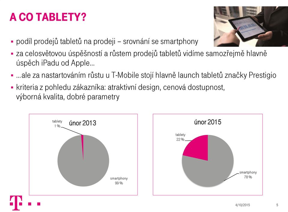 vidíme samozřejmě hlavně úspěch ipadu od Apple ale za nastartováním růstu u T-Mobile stojí hlavně launch