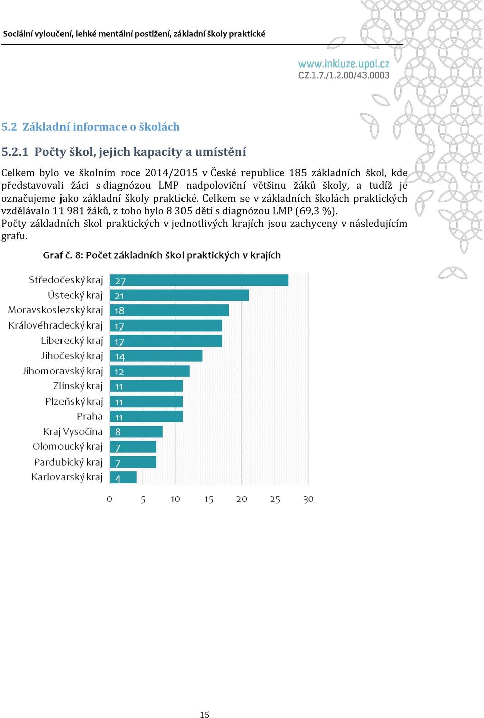 označujeme jako základní školy praktické.