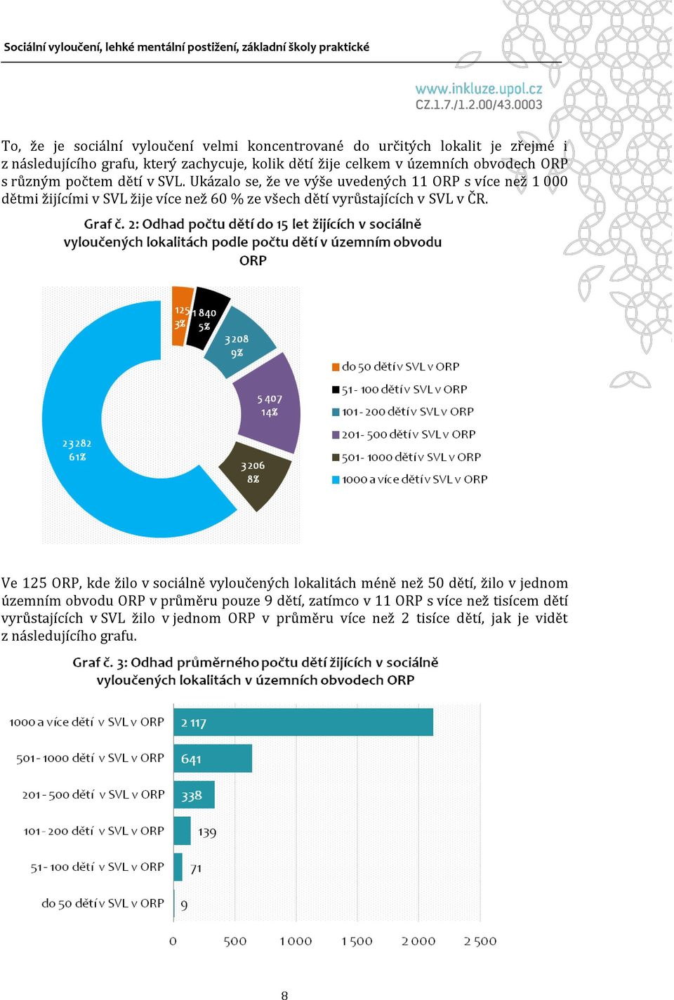 Ukázalo se, že ve výše uvedených 11 ORP s více než 1 000 dětmi žijícími v SVL žije více než 60 % ze všech dětí vyrůstajících v SVL v ČR.