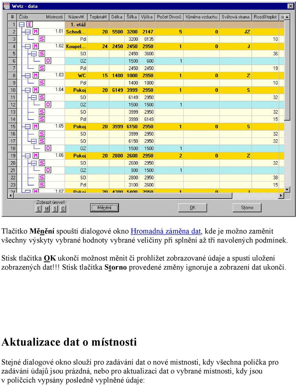 !! Stisk tlačítka Storno provedené změny ignoruje a zobrazení dat ukončí.