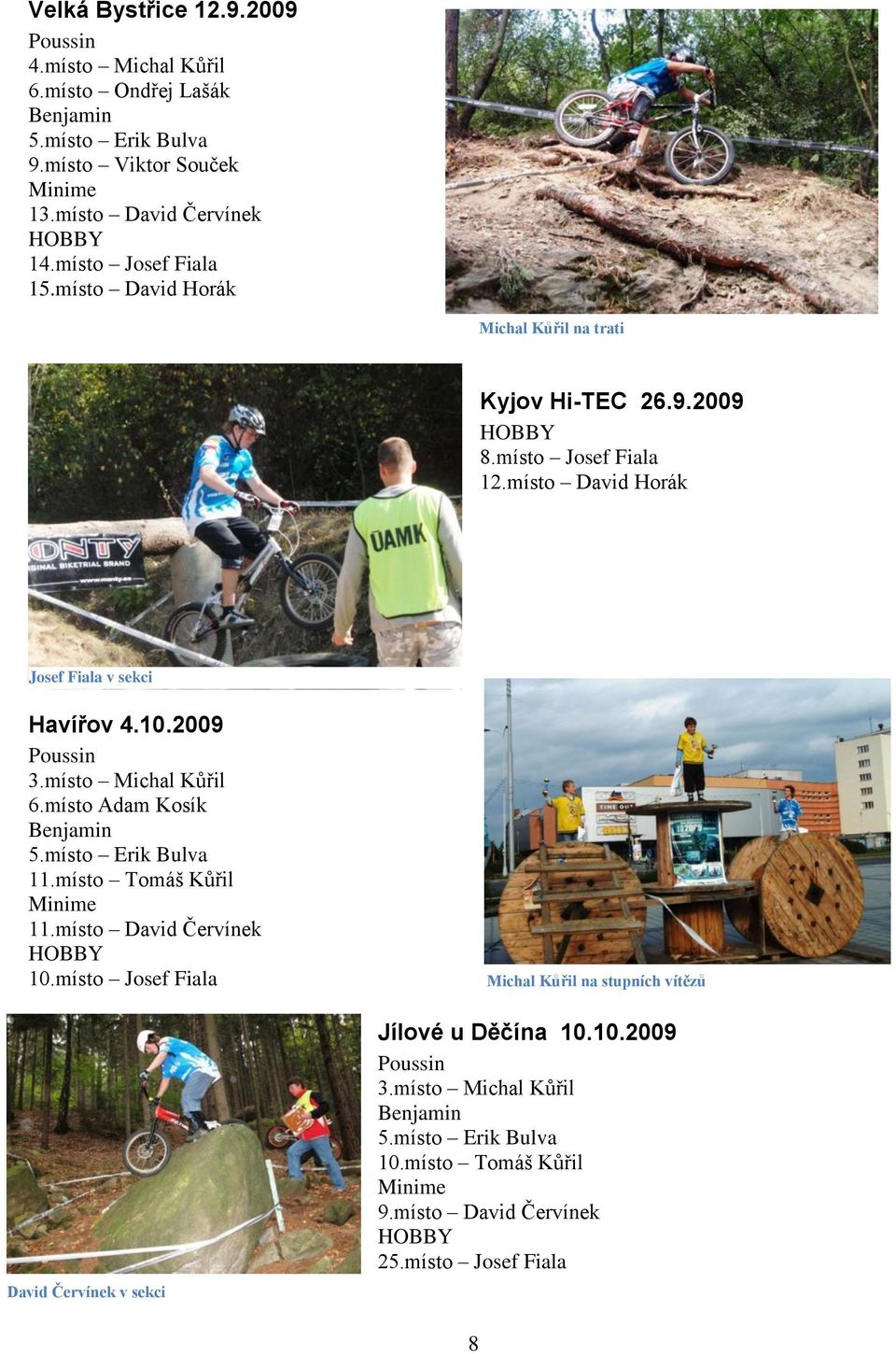 místo David Horák Josef Fiala v sekci Havířov 4.10.2009 3.místo Michal Kůřil 6.místo Adam Kosík 5.místo Erik Bulva 11.místo Tomáš Kůřil 11.