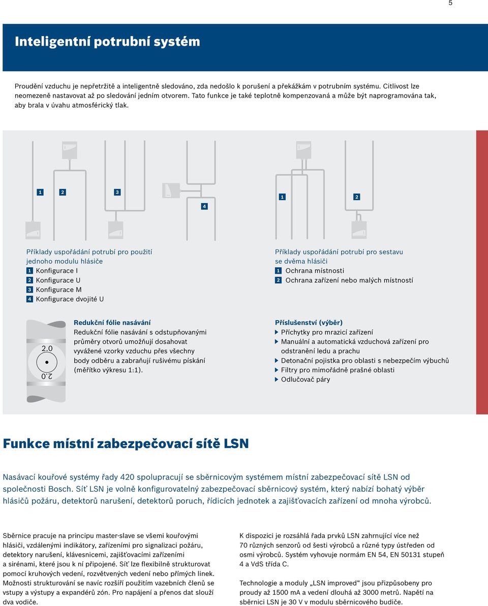 1 2 3 1 2 4 Příklady uspořádání potrubí pro použití jednoho modulu hlásiče 1 Konfigurace I 2 Konfigurace U 3 Konfigurace M 4 Konfigurace dvojité U Příklady uspořádání potrubí pro sestavu se dvěma