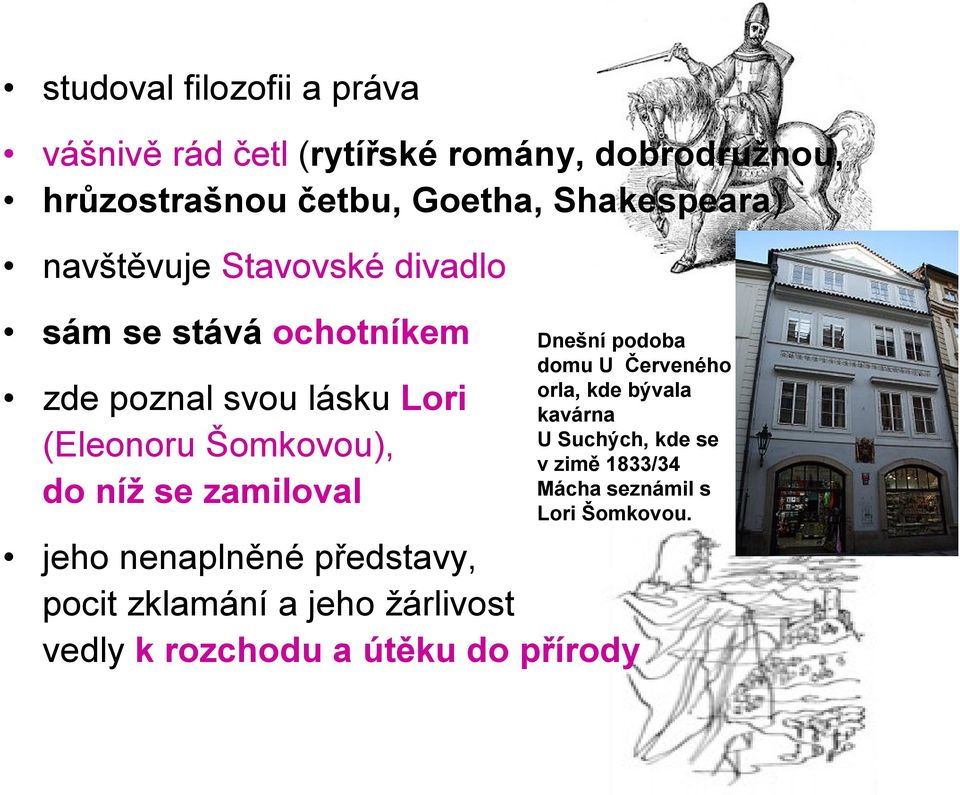 do níž se zamiloval Dnešní podoba domu U Červeného orla, kde bývala kavárna U Suchých, kde se v zimě 1833/34