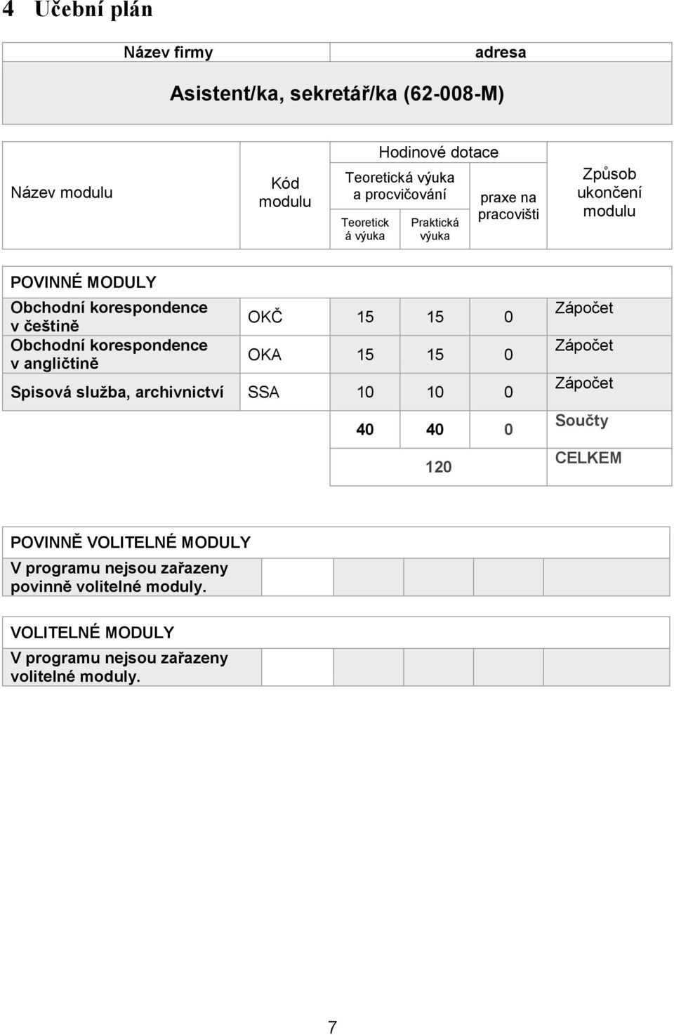 Obchodní korespondence v angličtině OKČ 15 15 0 OKA 15 15 0 Spisová služba, archivnictví SSA 10 10 0 40 40 0 120 Zápočet Zápočet Zápočet