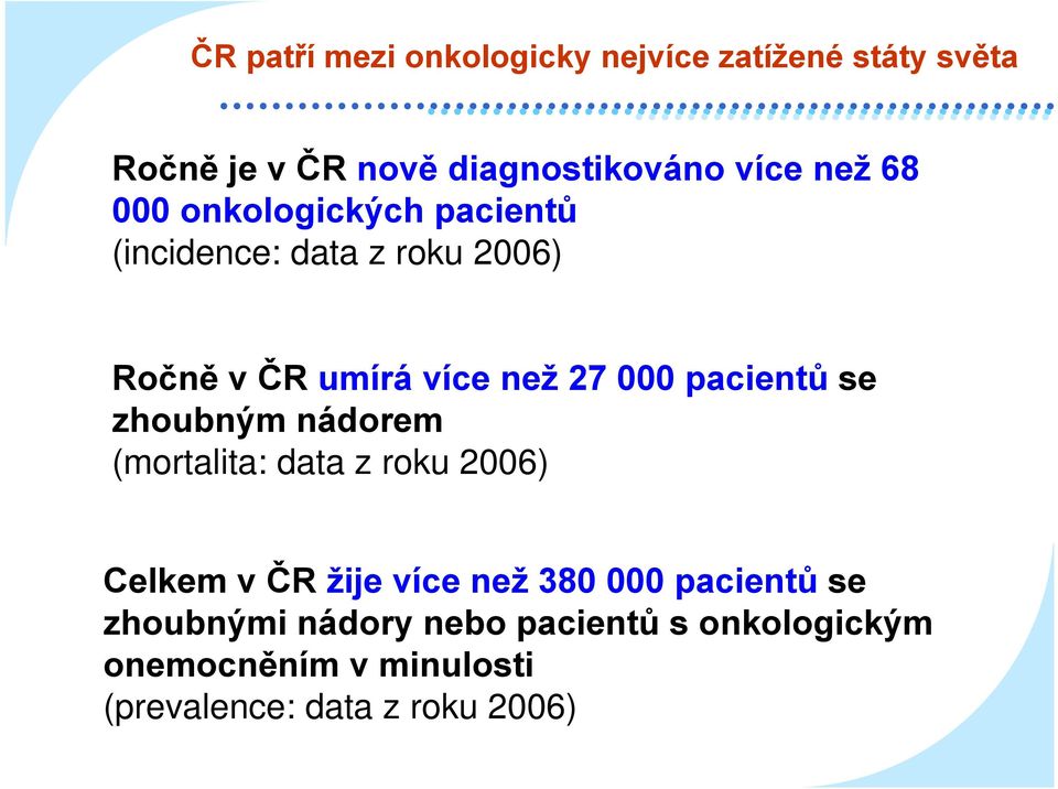 pacientů se zhoubným nádorem (mortalita: data z roku 2006) Celkem v ČR žije více než 380 000