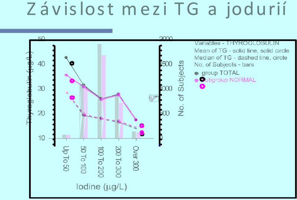 jodurií Z