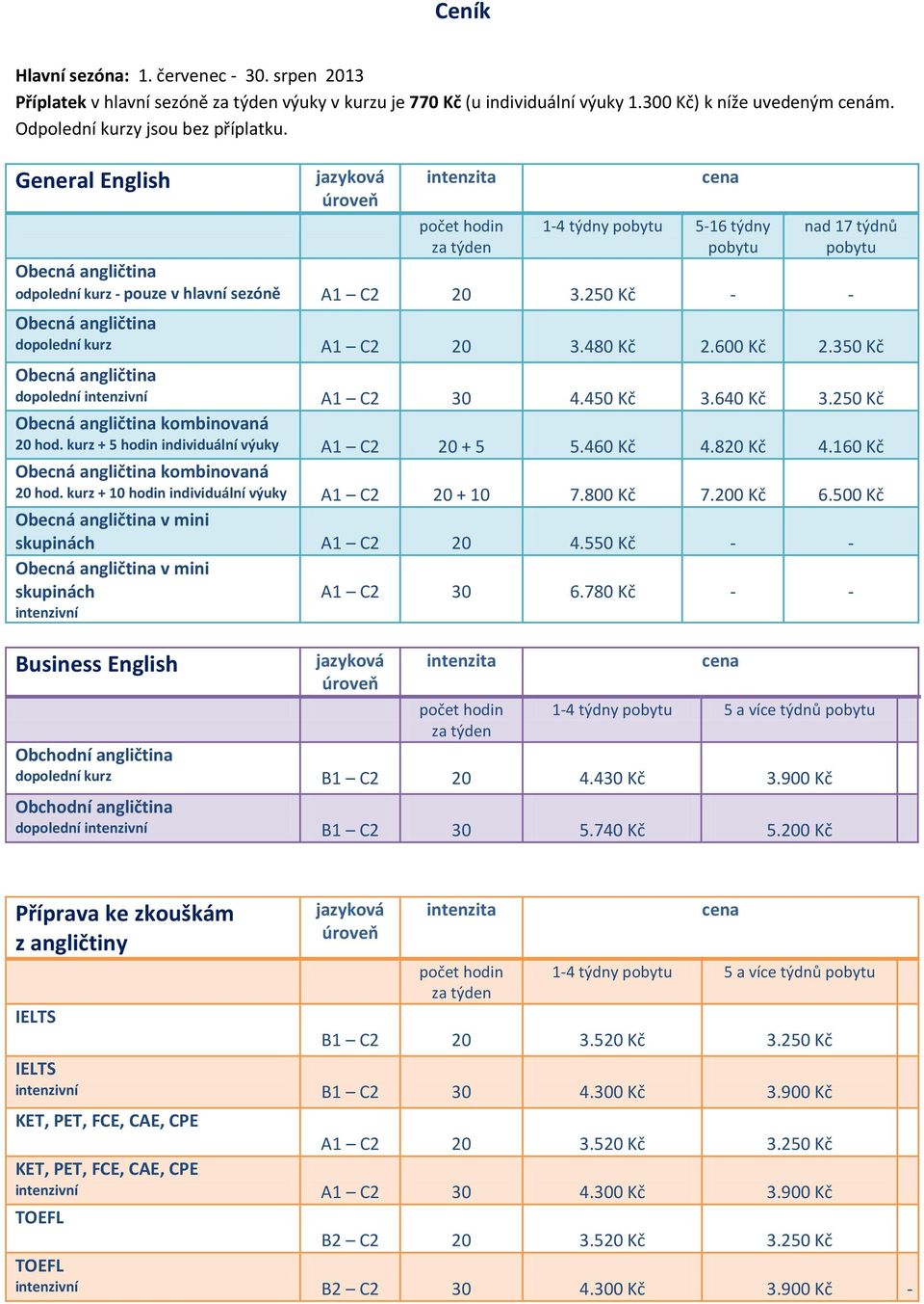 250 Kč - - dopolední kurz A1 C2 20 3.480 Kč 2.600 Kč 2.350 Kč dopolední intenzivní A1 C2 30 4.450 Kč 3.640 Kč 3.250 Kč kombinovaná 20 hod. kurz + 5 hodin individuální výuky A1 C2 20 + 5 5.460 Kč 4.