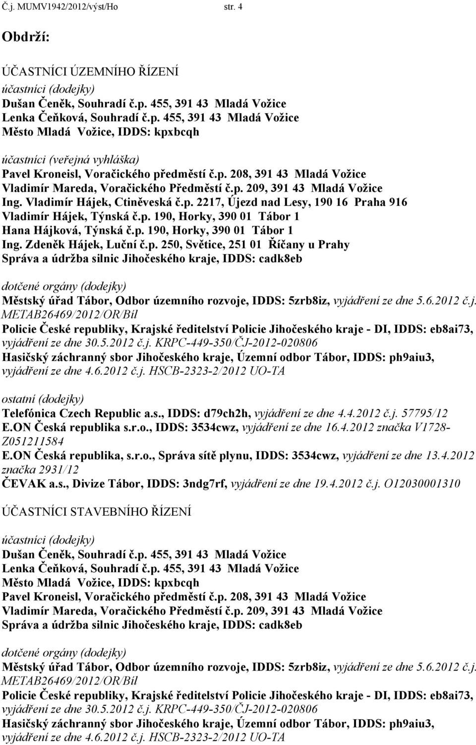 p. 209, 391 43 Mladá Vožice Ing. Vladimír Hájek, Ctiněveská č.p. 2217, Újezd nad Lesy, 190 16 Praha 916 Vladimír Hájek, Týnská č.p. 190, Horky, 390 01 Tábor 1 Hana Hájková, Týnská č.p. 190, Horky, 390 01 Tábor 1 Ing.