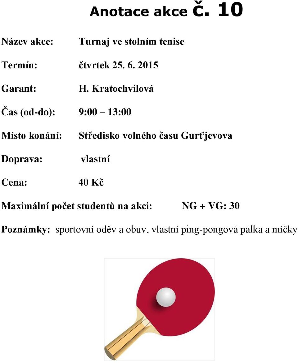 Kratochvilová Čas (od-do): 9:00 13:00 Středisko volného času