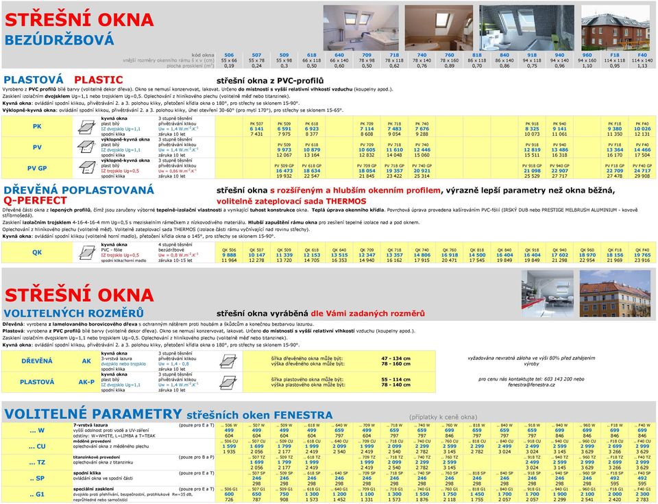 0,70 0,86 0,75 0,96 1,10 0,95 1,13 střešní okna z PVC-profilů Vyrobeno z PVC profilů bílé barvy (volitelně dekor dřeva). Okno se nemusí konzervovat, lakovat.