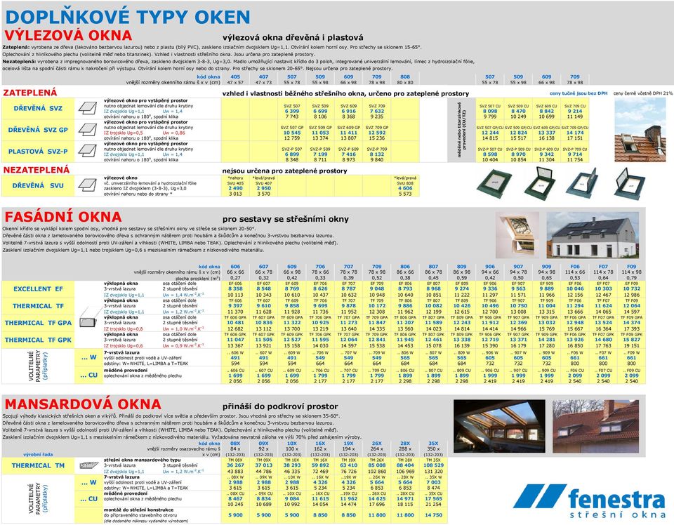 Nezateplená: vyrobena z impregnovaného borovicového dřeva, zaskleno dvojsklem 3-8-3, Ug=3,0.