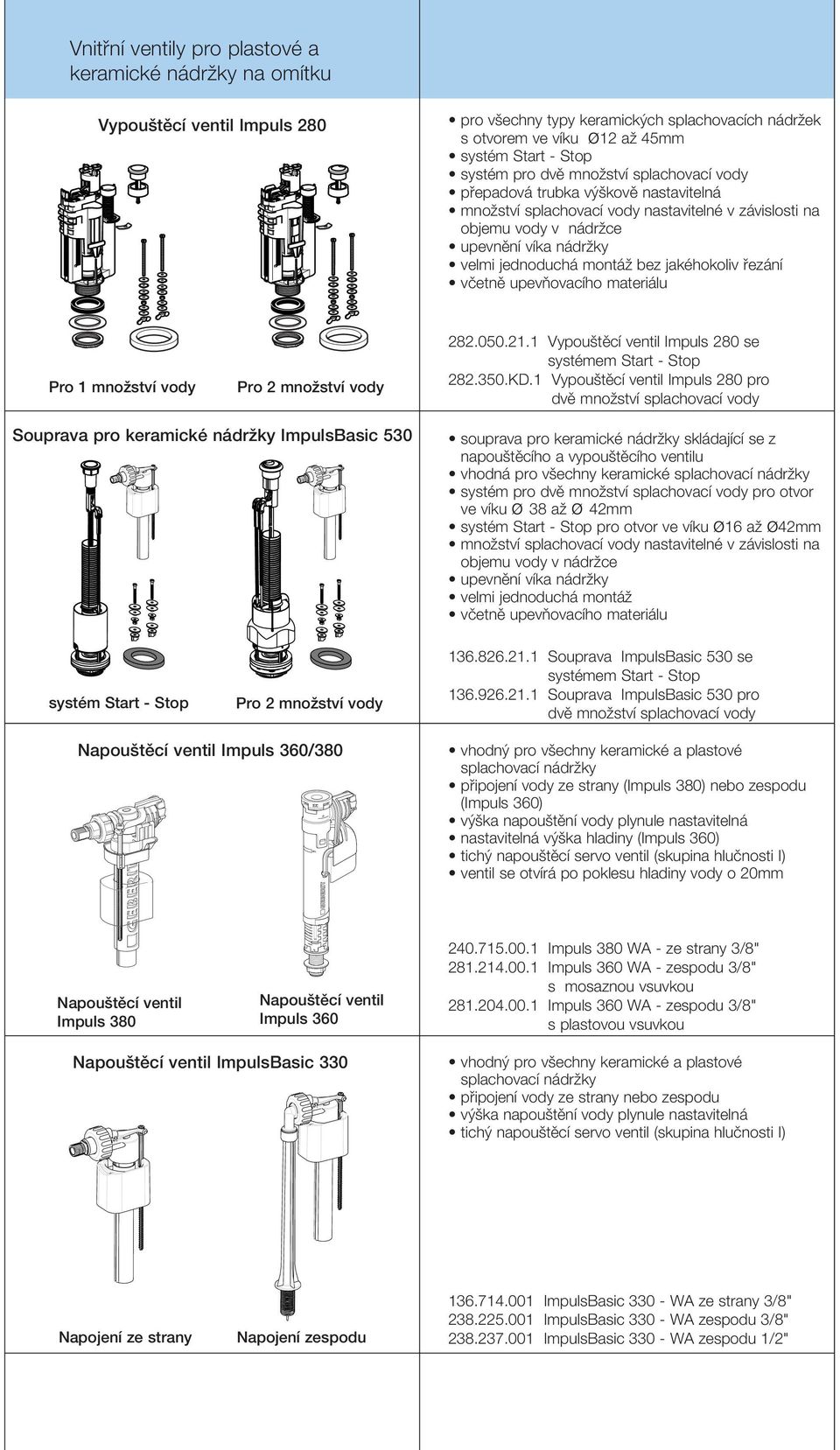 jakéhokoliv ezání v~etnê upevfiovacího materiálu Pro 1 mno`ství vody Pro 2 mno`ství vody 282.050.21.1 Vypou{têcí ventil Impuls 280 se systémem Start - Stop 282.350.KD.