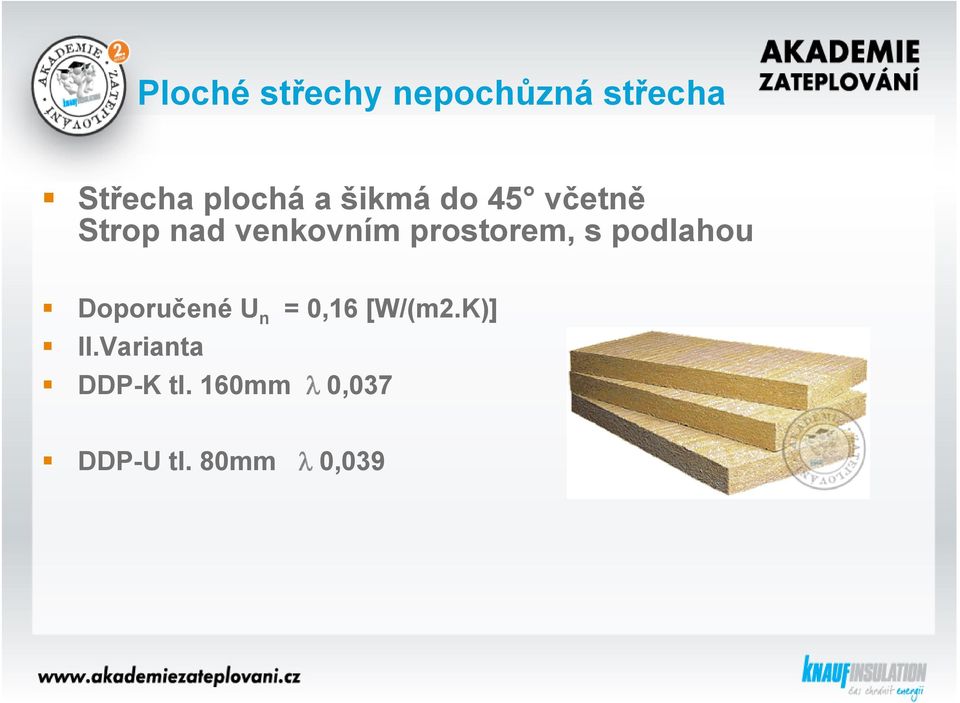 prostorem, s podlahou Doporučené U n = 0,16