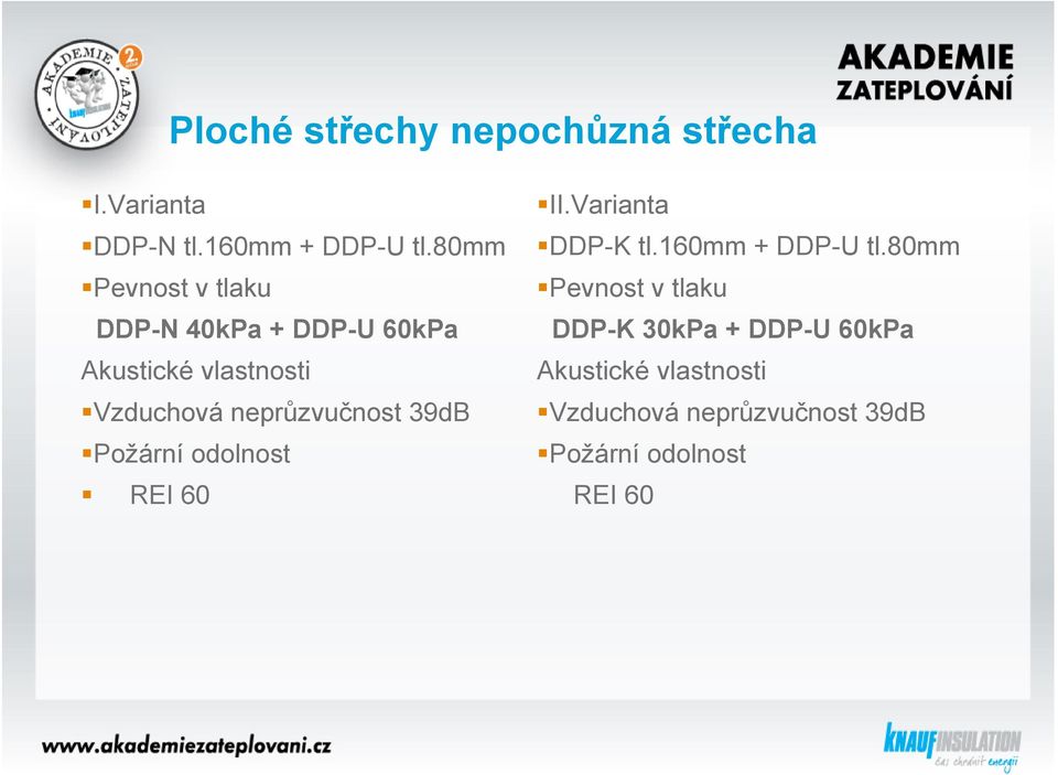 neprůzvučnost 39dB Požární odolnost REI 60 II.Varianta DDP-K tl.160mm + DDP-U tl.